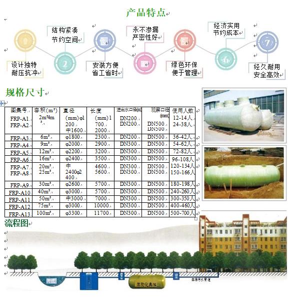 历城玻璃钢化粪池