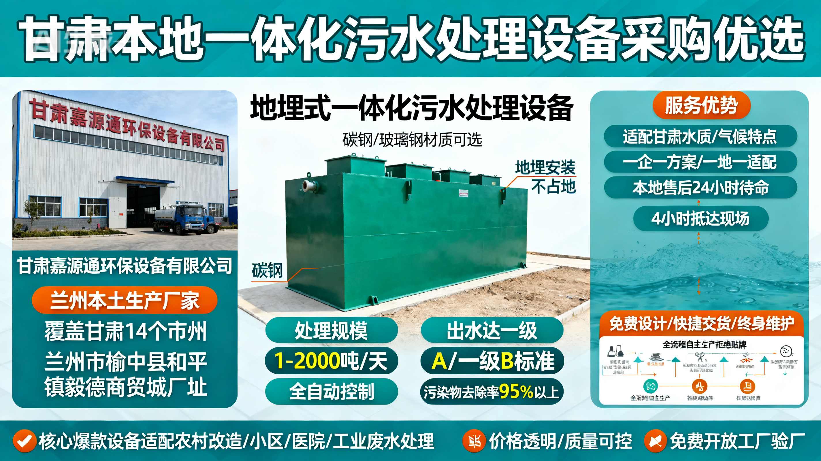 甘肃采购历城一体化历城污水处理设备_优先选本地生产厂家_直...式解决甘肃污水处理需求_选本地实体厂家_靠谱有保障.jpeg